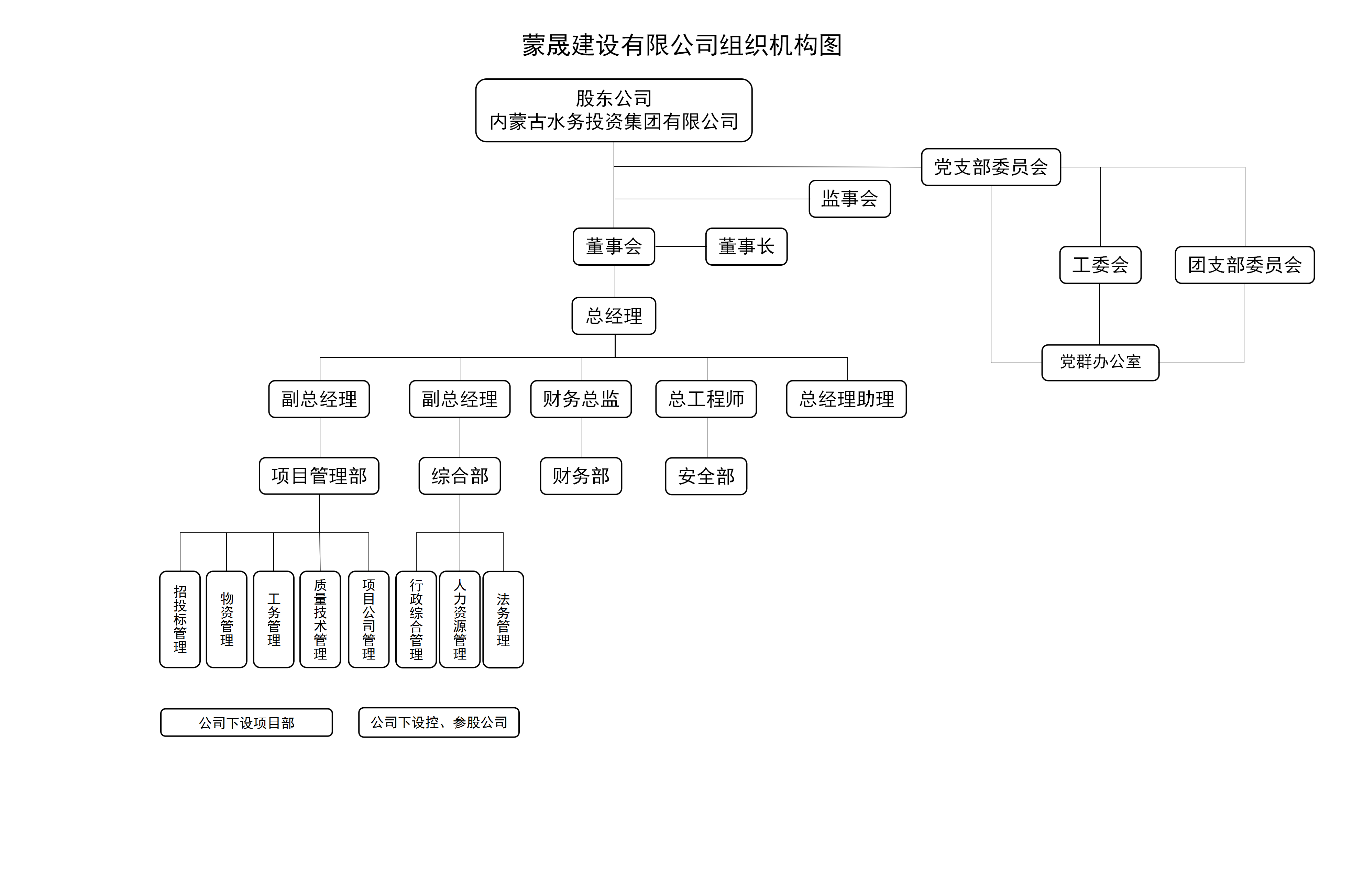 组织机构（对外）_01.png